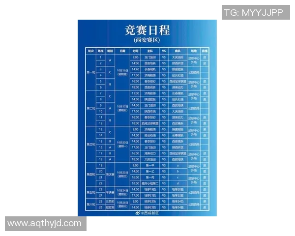 西安足球队在洲际杯积分榜上以90分稳居第一名展现强大实力